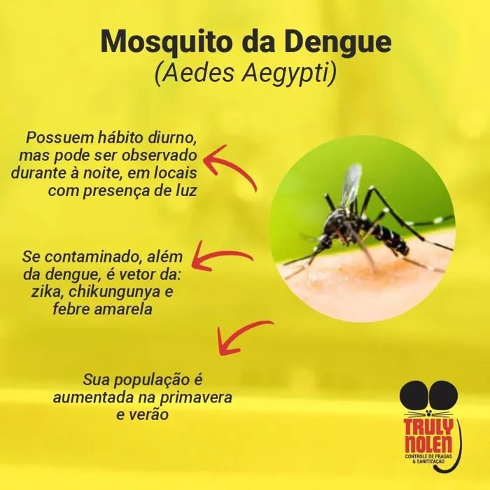 Foto de Truly Nolen Dedetizadora